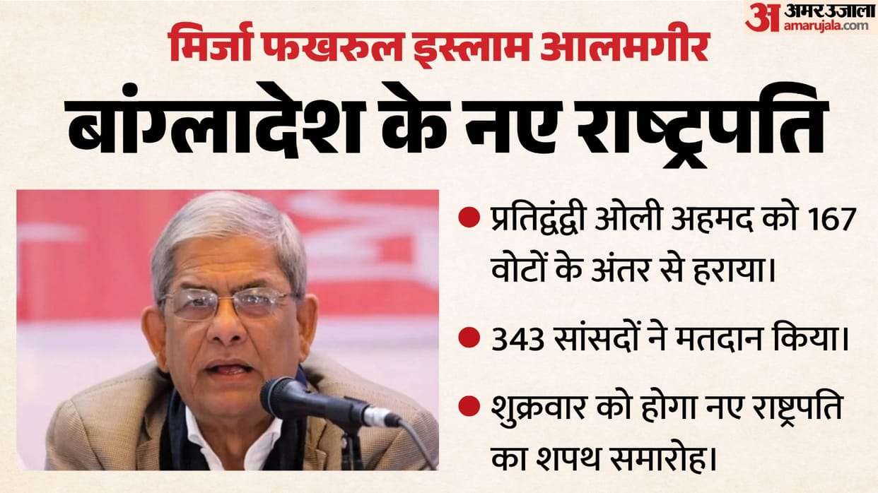 Mirza Fakhrul Islam Alamgir elected as new President of Bangladesh.