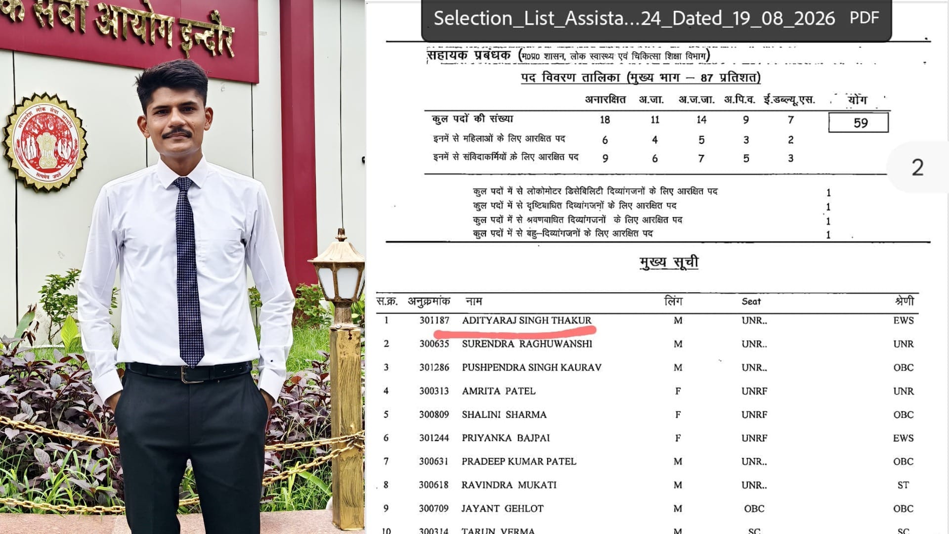 mppsc assistant manager exam 2024 adityaraj singh thakur dhar rank 1