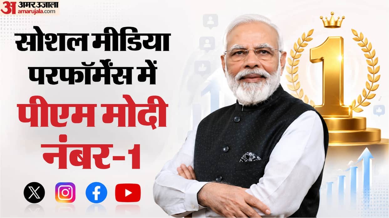 union ministers social media report card pm modi youth outreach digital strategy