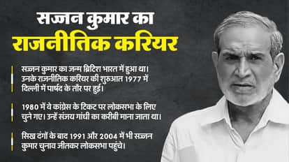 How Sanjay Gandhi’s Friendship Made Him an MP, and Two Riot Cases Brought His Political Influence to an End