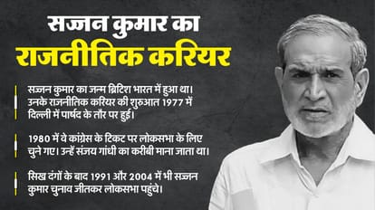 How Sanjay Gandhi’s Friendship Made Him an MP, and Two Riot Cases Brought His Political Influence to an End