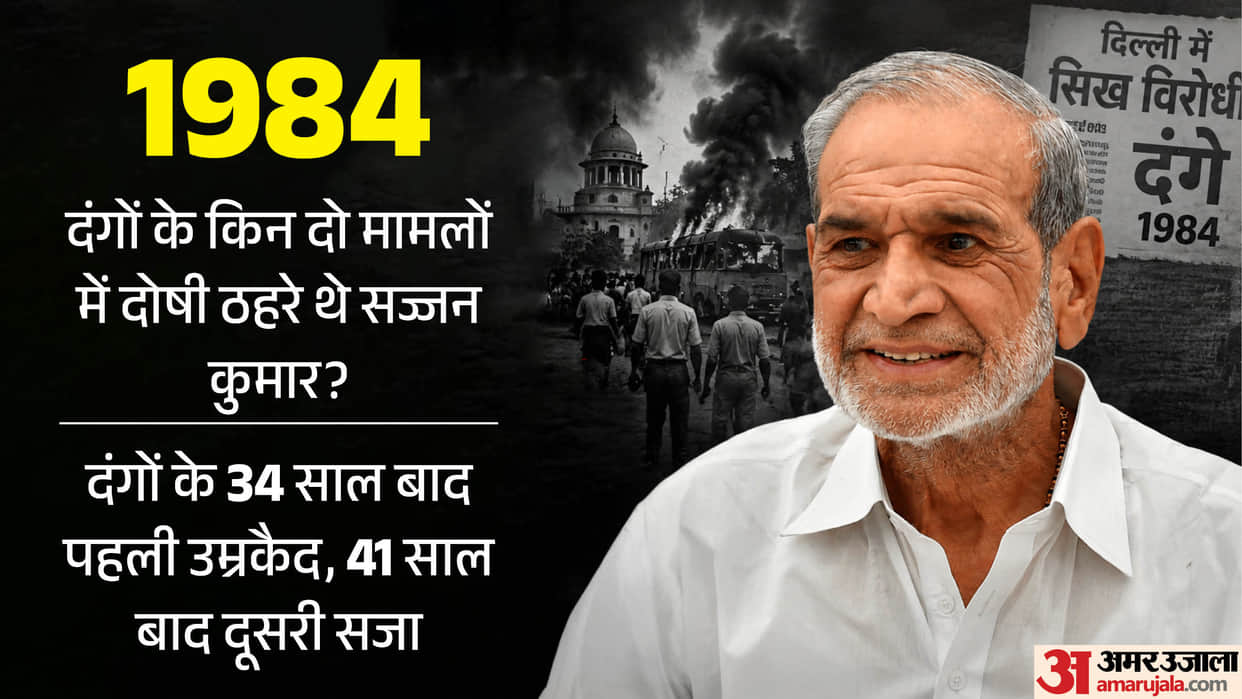 Former MP Sanjay Kumar was serving two life sentences Comprehensive updates on all 1984 riots