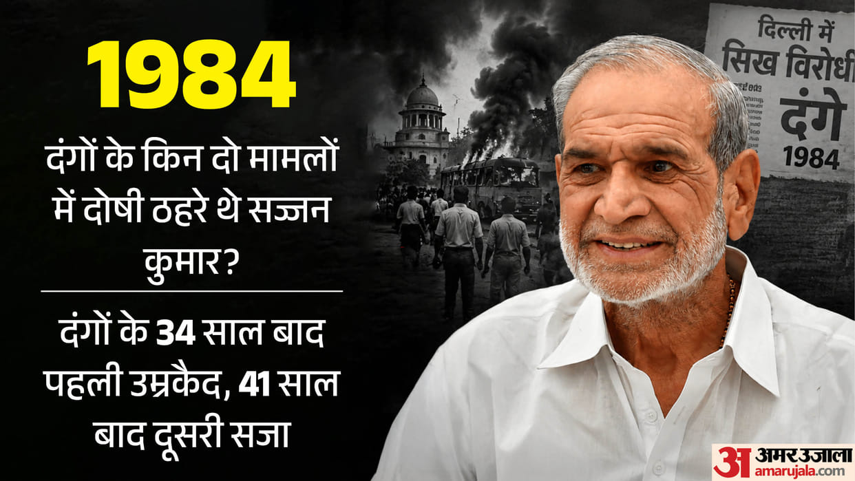Former MP Sanjay Kumar was serving two life sentences Comprehensive updates on all 1984 riots