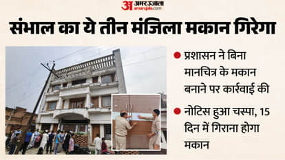 samajwadi party mla