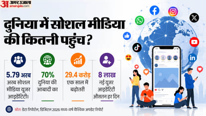 Why Do Tech Giants Keep Their Kids Away from Social Media, and How Are Others Being Affected?