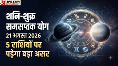 शनि-शुक्र समसप्तक योग