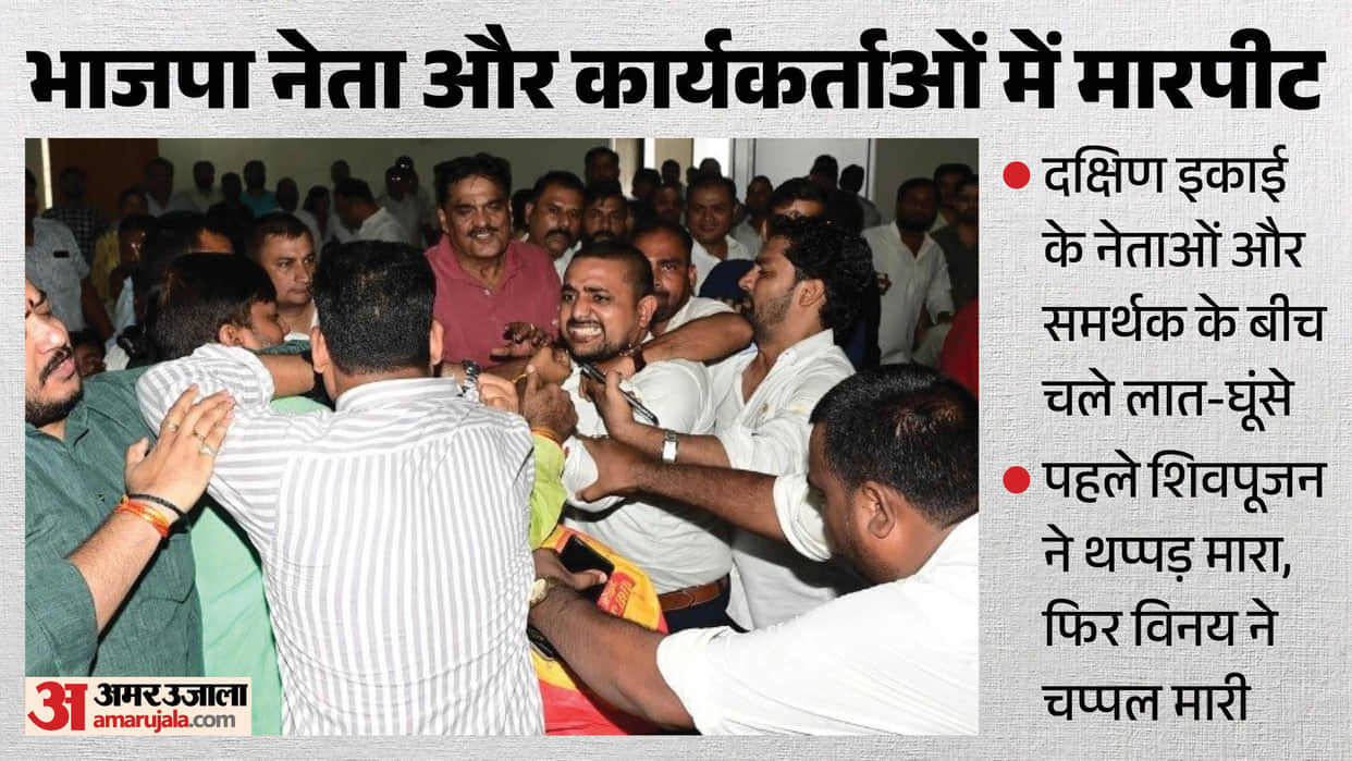 South unit leader and supporters clash Dispute over sitting in a chair in Kanpur