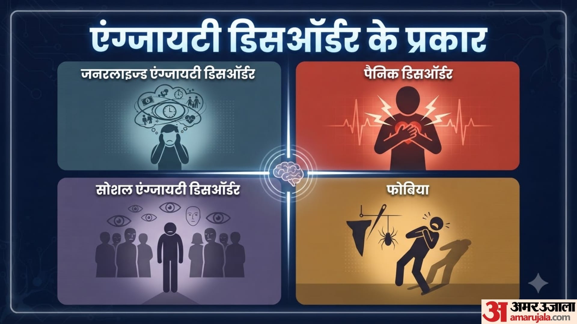what is anxiety disorder in mental health symptoms causes and treatment of anxiety disorder