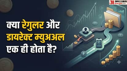 डायरेक्ट म्यूचुअल फंड