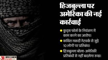 हिजबुल्ला पर अमेरिका ने लगाए नए प्रतिबंध