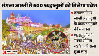 Janmashtami 2026