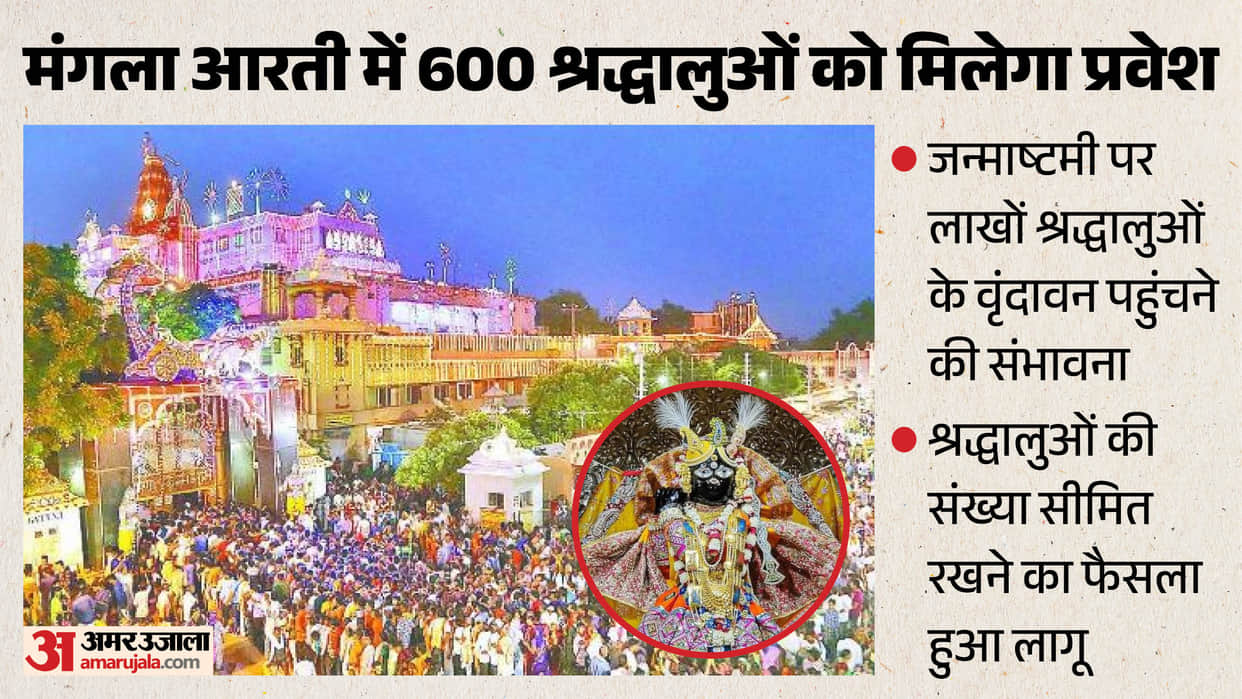 Janmashtami 2026: mathura Vrindavan Hotels Book Only 600 Allowed for Mangala Aarti