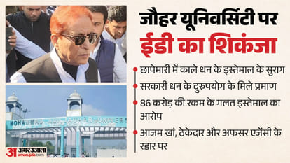 जाैहर विवि पहुंची ईडी की टीम