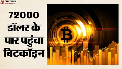 क्या बिटकॉइन 80,000 डॉलर तक पहुंच सकता है?