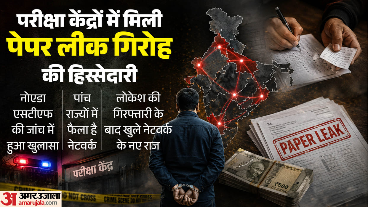 Involvement of a paper-leak gang in examination centers revealed during Noida STF investigation