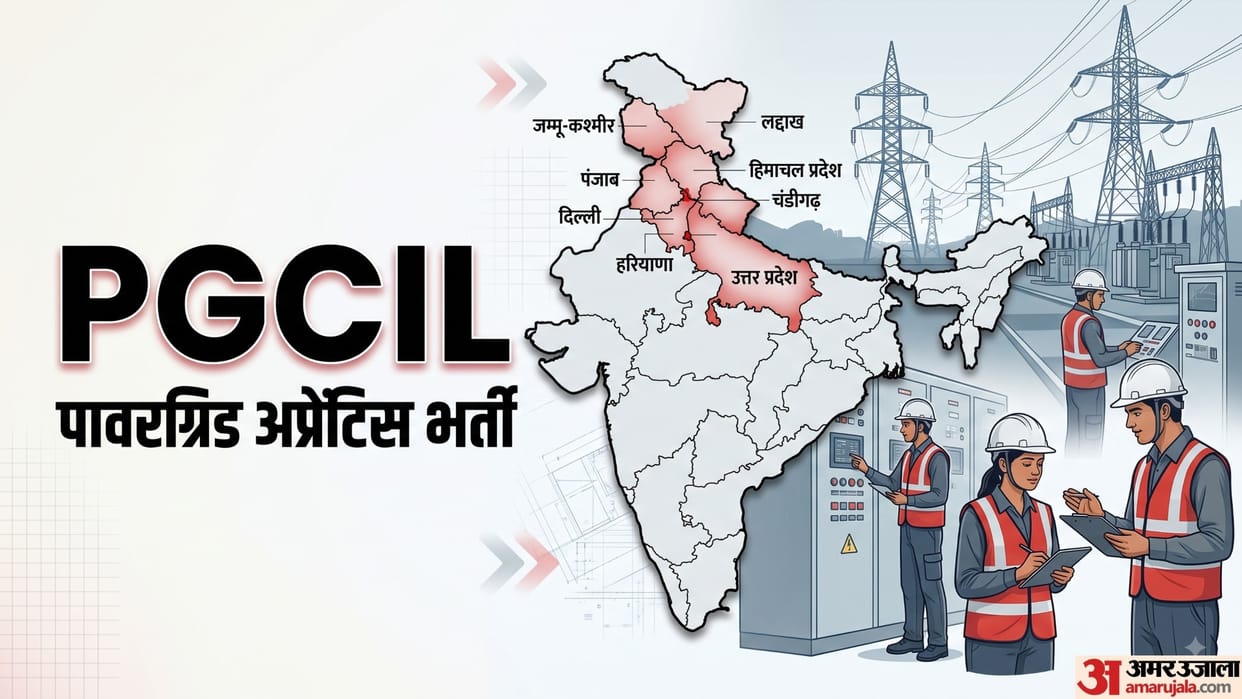 PGCIL POWERGRID Apprentice Recruitment 2026: Apply for ITI, Diploma and Graduate Apprenticeships