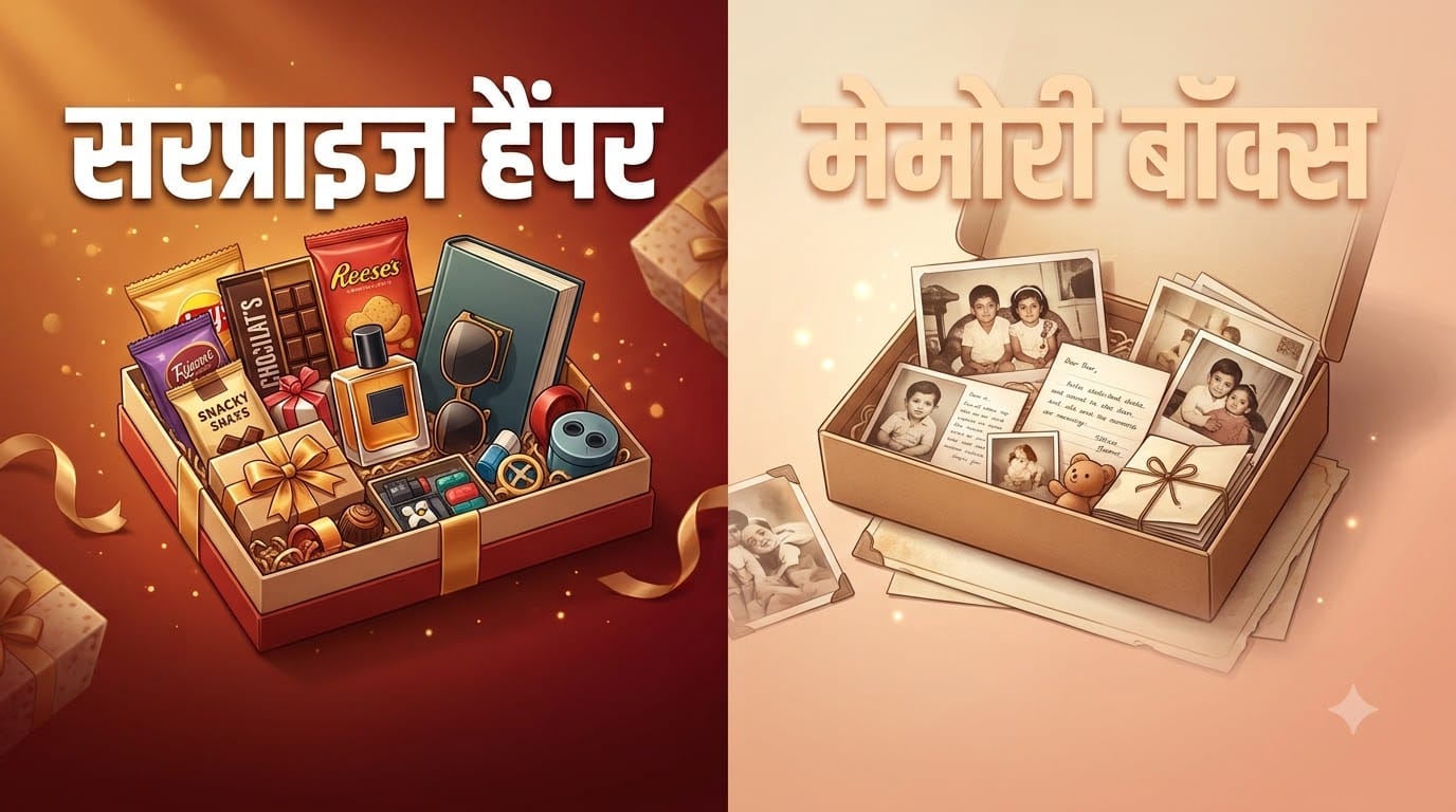 Best Rakhi Surprise Ideas for Brother to Make Raksha Bandhan Special