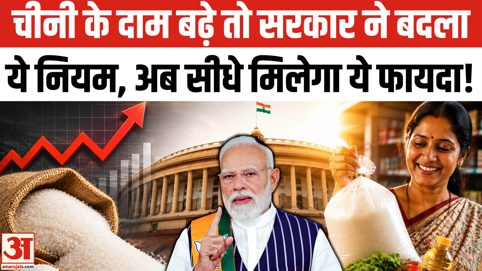 चीनी के दाम बढ़े