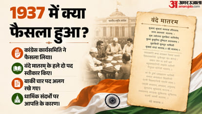 vande mataram 2 verses vs 6 verses 1937 congress resolution controversy why congress opposes full song
