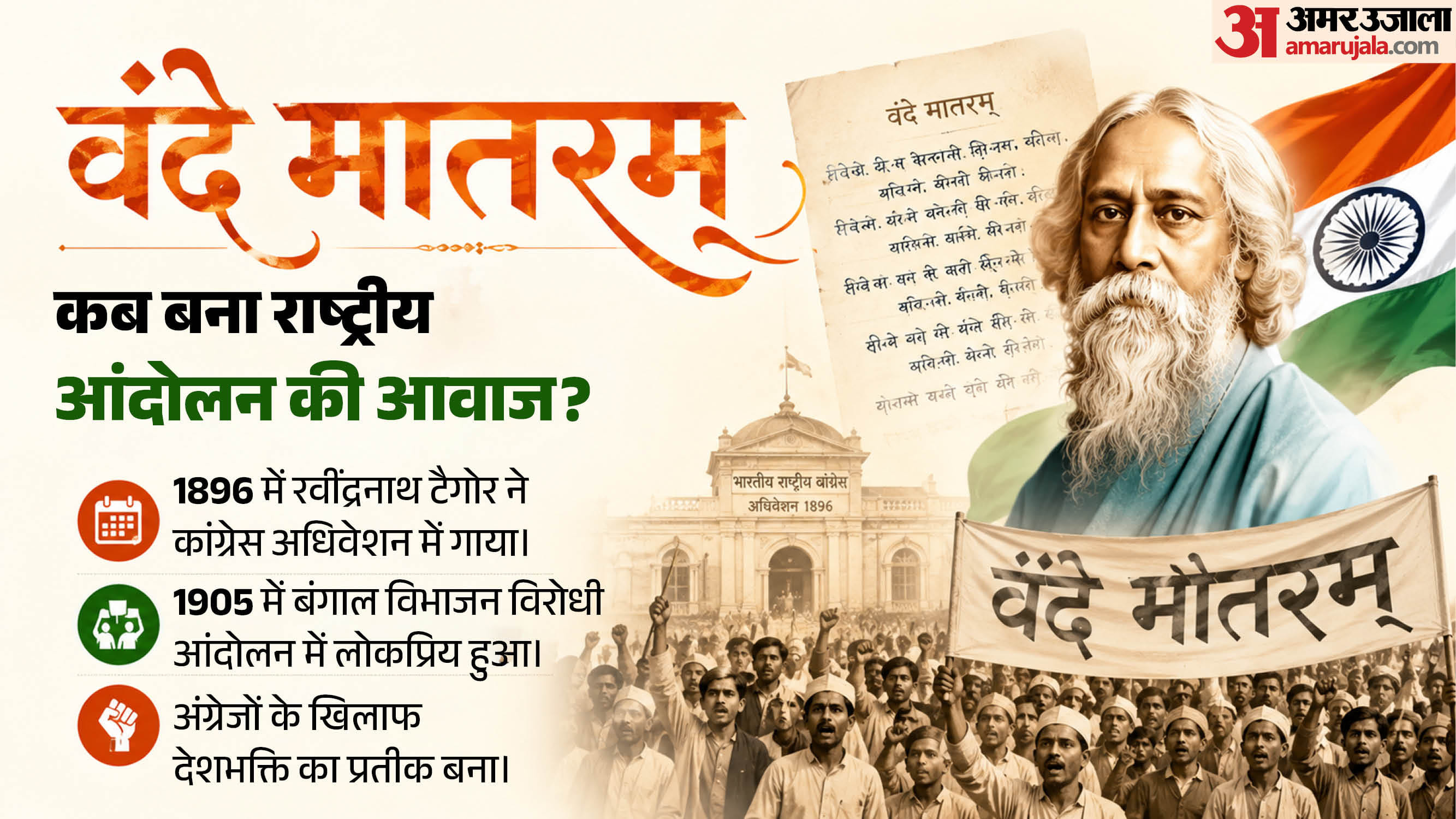 वंदे मातरम पर पूरा विवाद
