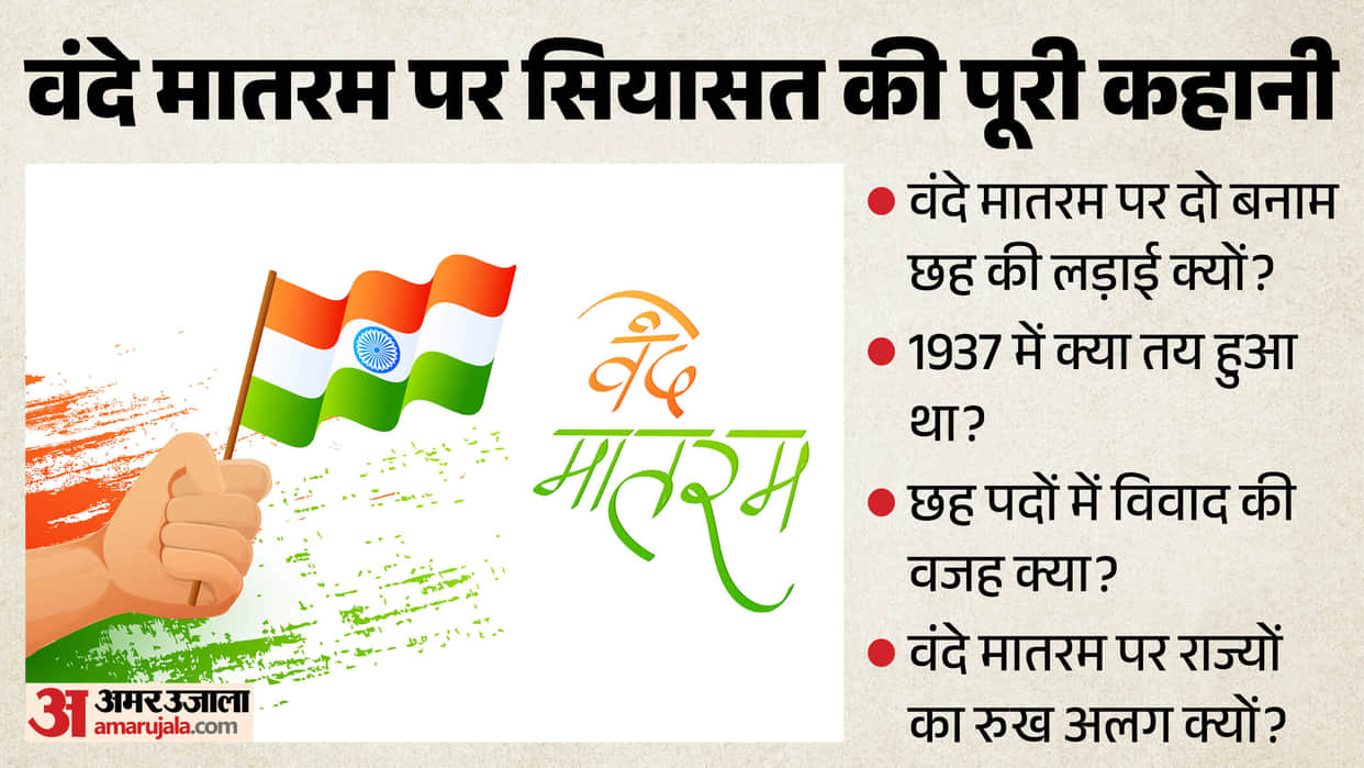 vande mataram 2 verses vs 6 verses 1937 congress resolution controversy why congress opposes full song