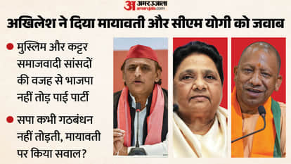 अखिलेश यादव ने किया पलटवार।