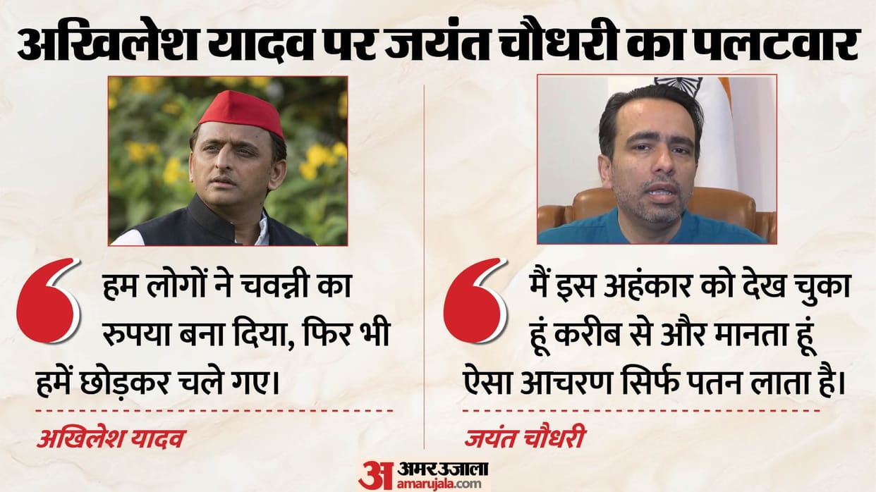 Akhilesh Yadav chavanni comment samajwadi party chief Akhilesh Yadav and Jayant Chaudhary have crossed swords