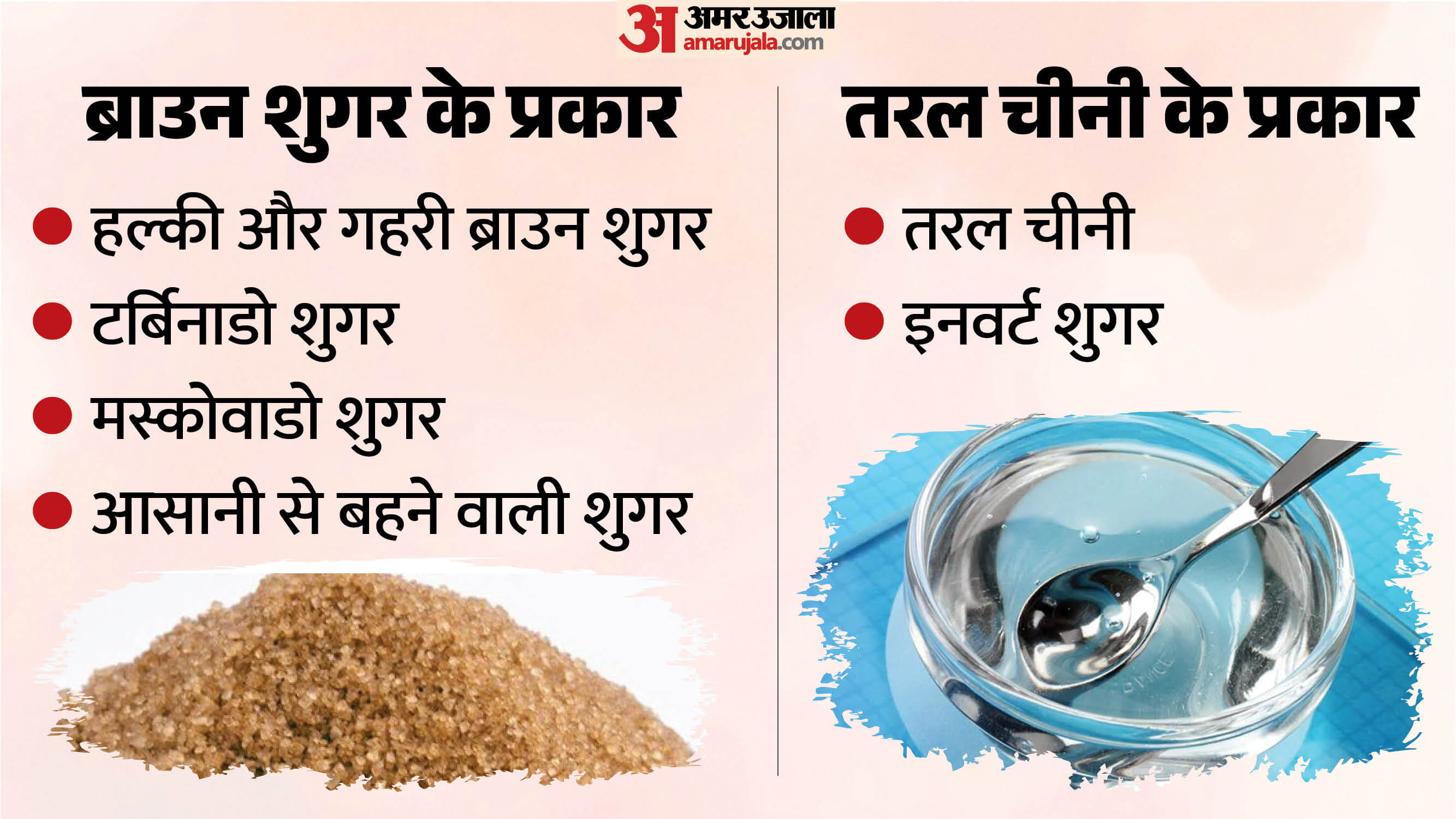 चीनी के प्रकार