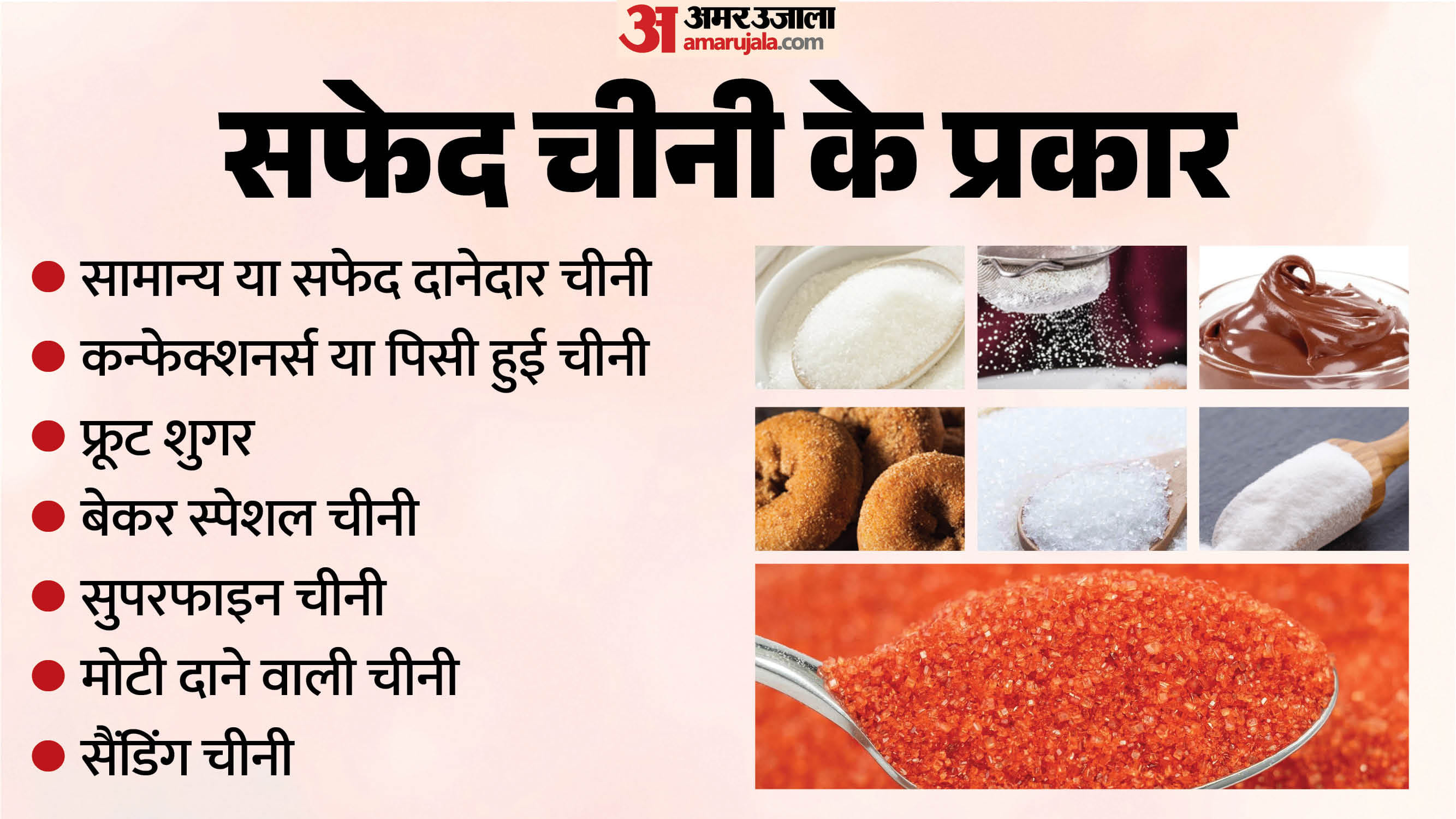चीनी के प्रकार