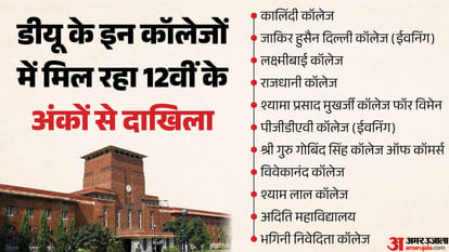 DU UG Admission 2026