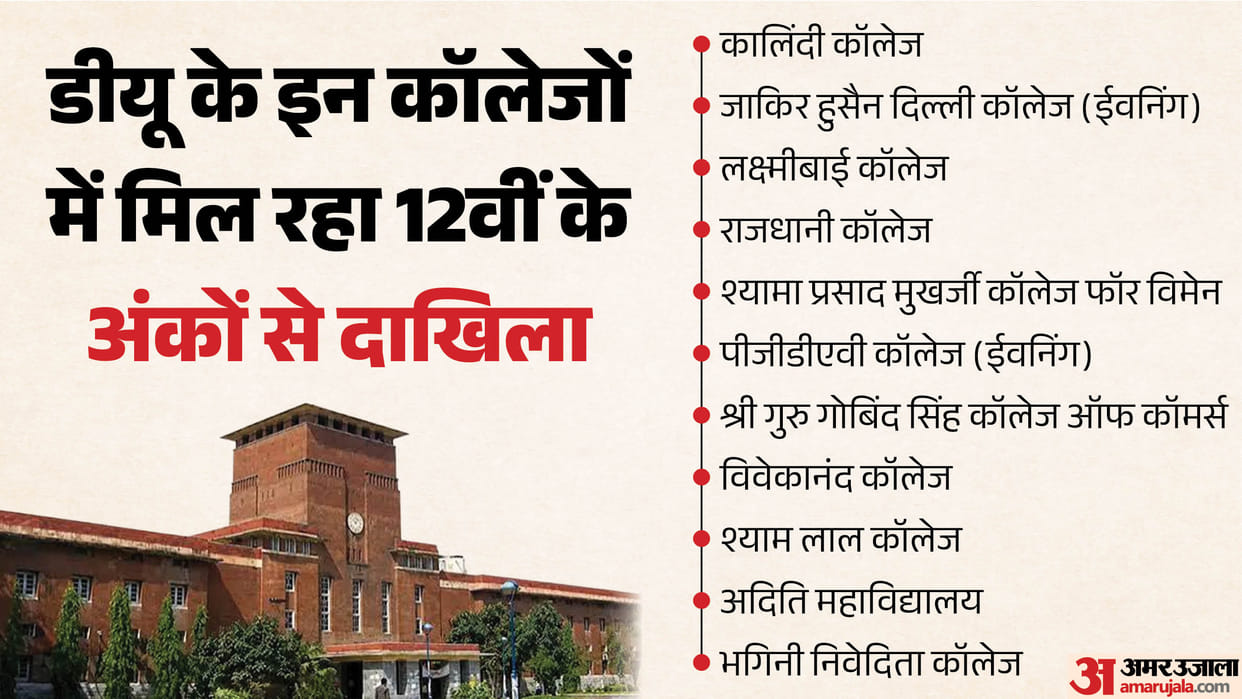 DU UG Admission 2026: Admission Through Class 12 Marks Allowed in 11 Colleges, Know Process