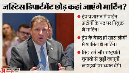 एड मार्टिन