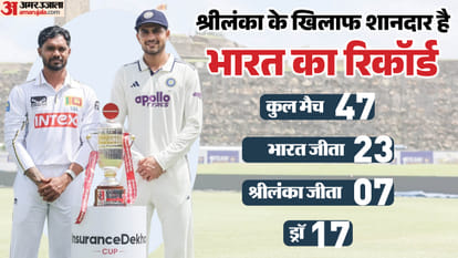 India vs Sri Lanka Test LIVE Streaming: When and Where to Watch 2nd Test on TV, Mobile and Laptop