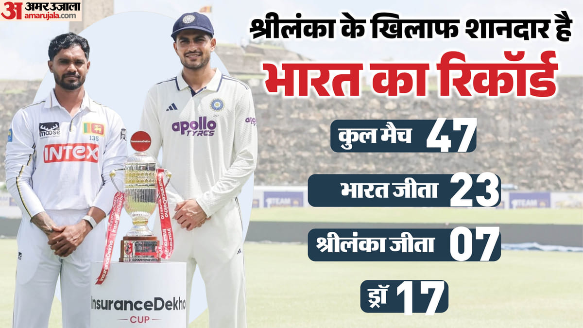 कोलंबो टेस्ट में सारांश जैन को डेब्यू का मौका? कुलदीप की जगह पर संशय