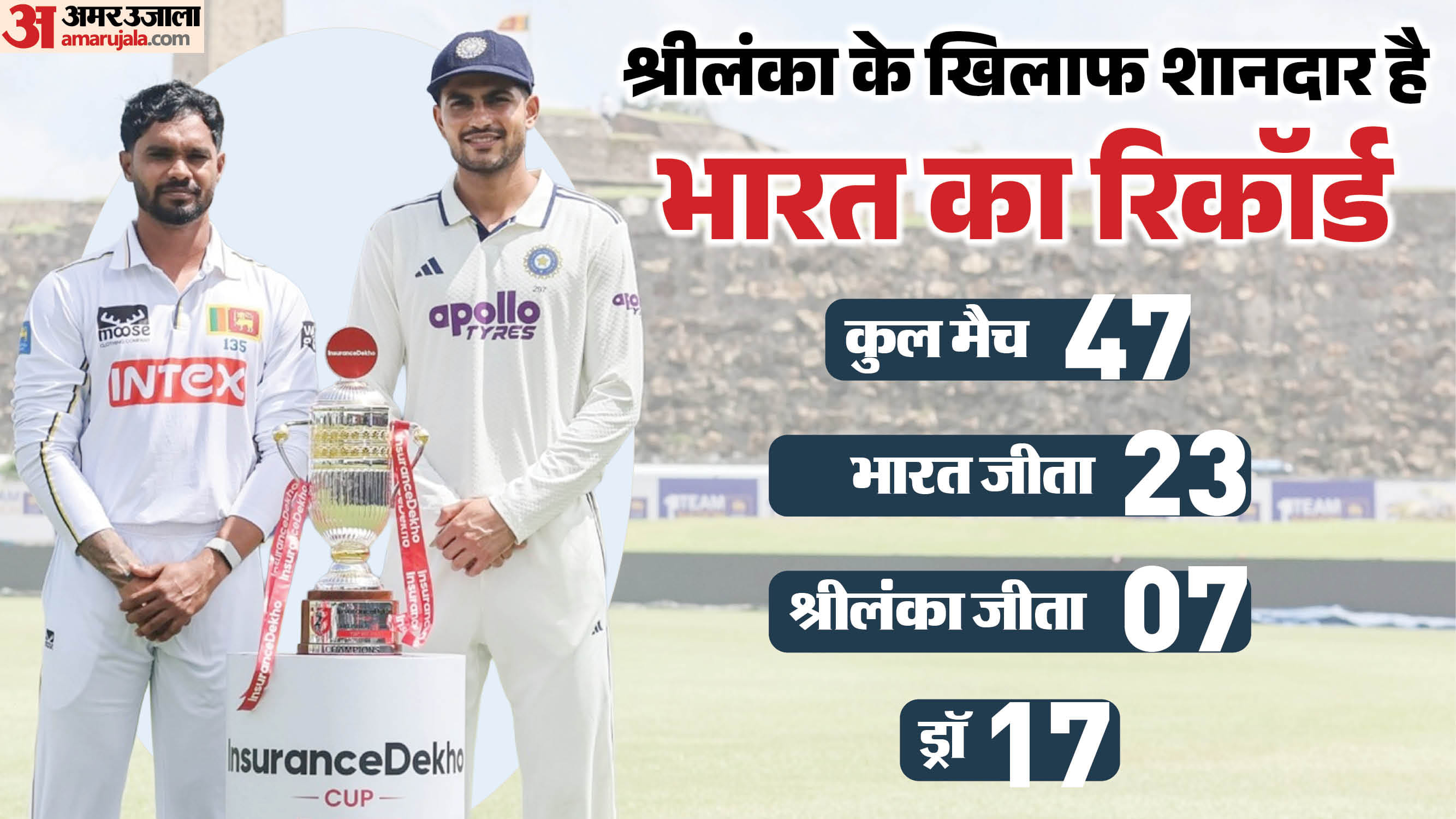 भारत बनाम श्रीलंका