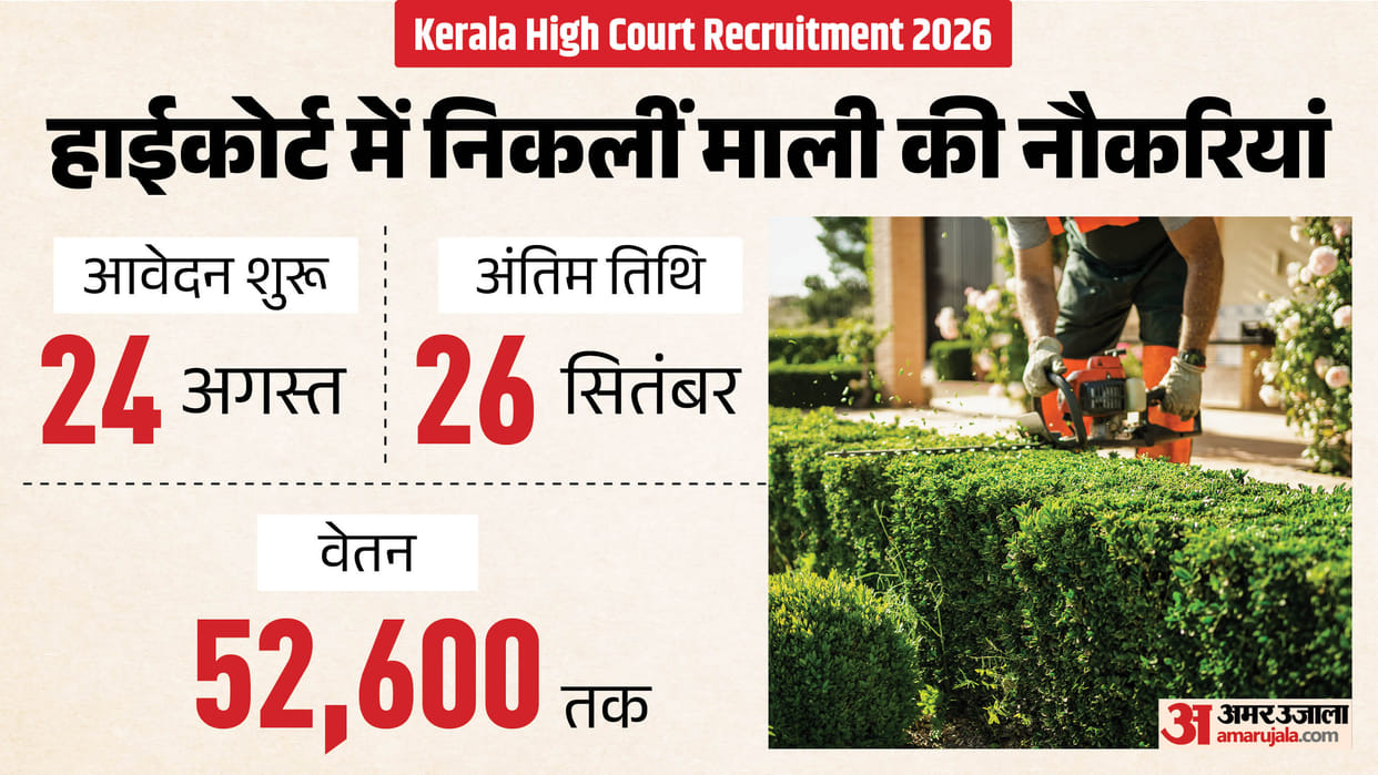Kerala High Court Recruitment 2026: Gardener Posts Announced, Check Eligibility and Apply Online