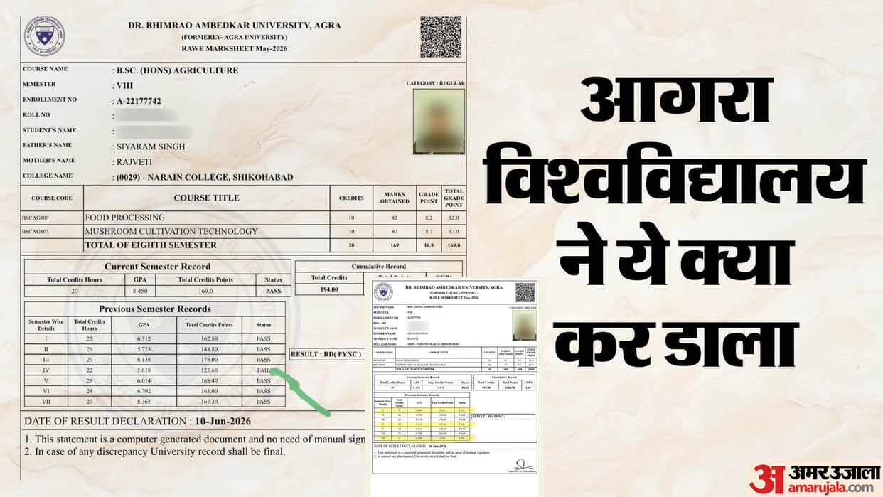 Marksheet Errors Trouble Students at Ambedkar University