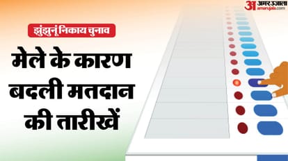 झुंझुनू निकाय चुनाव की तारीखें बदलीं