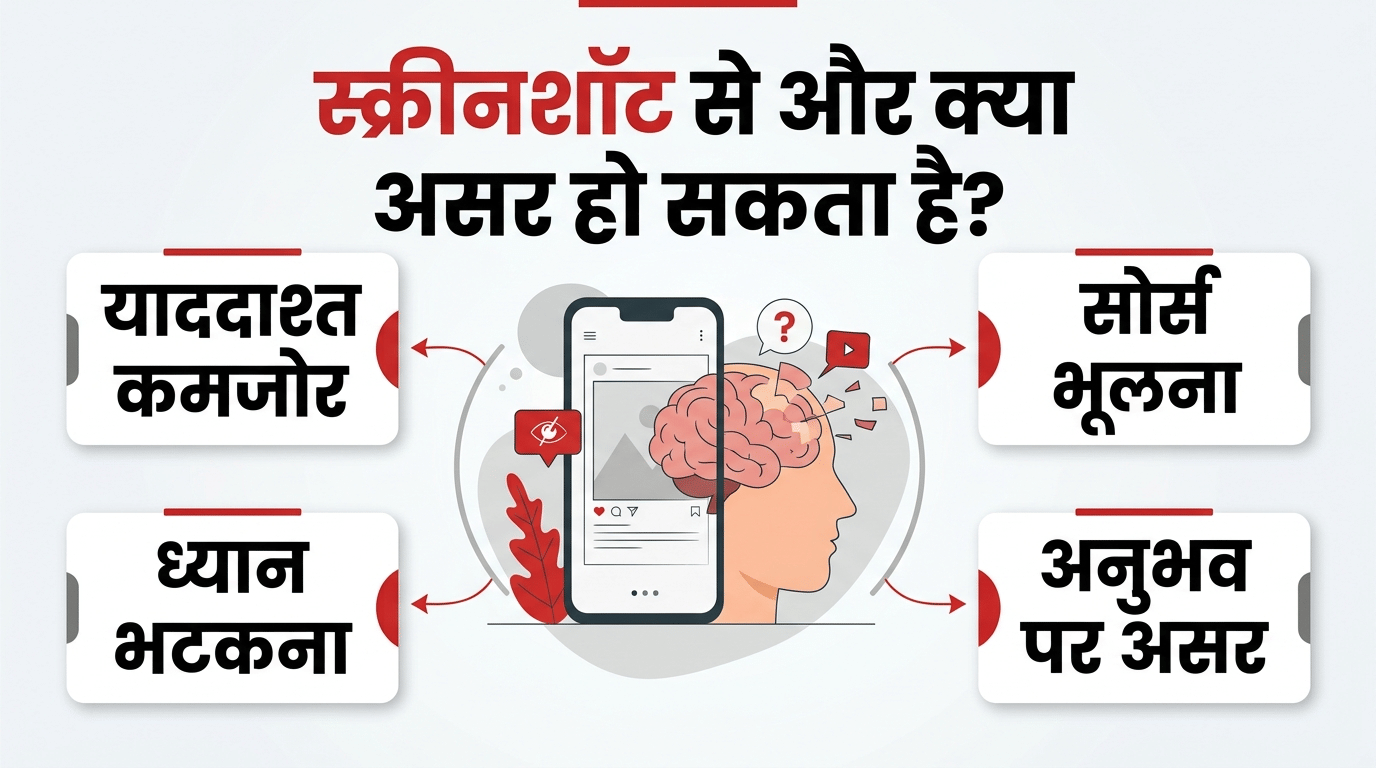 how mobile phone addiction affects brain health frequent screenshots weakens memory and attention