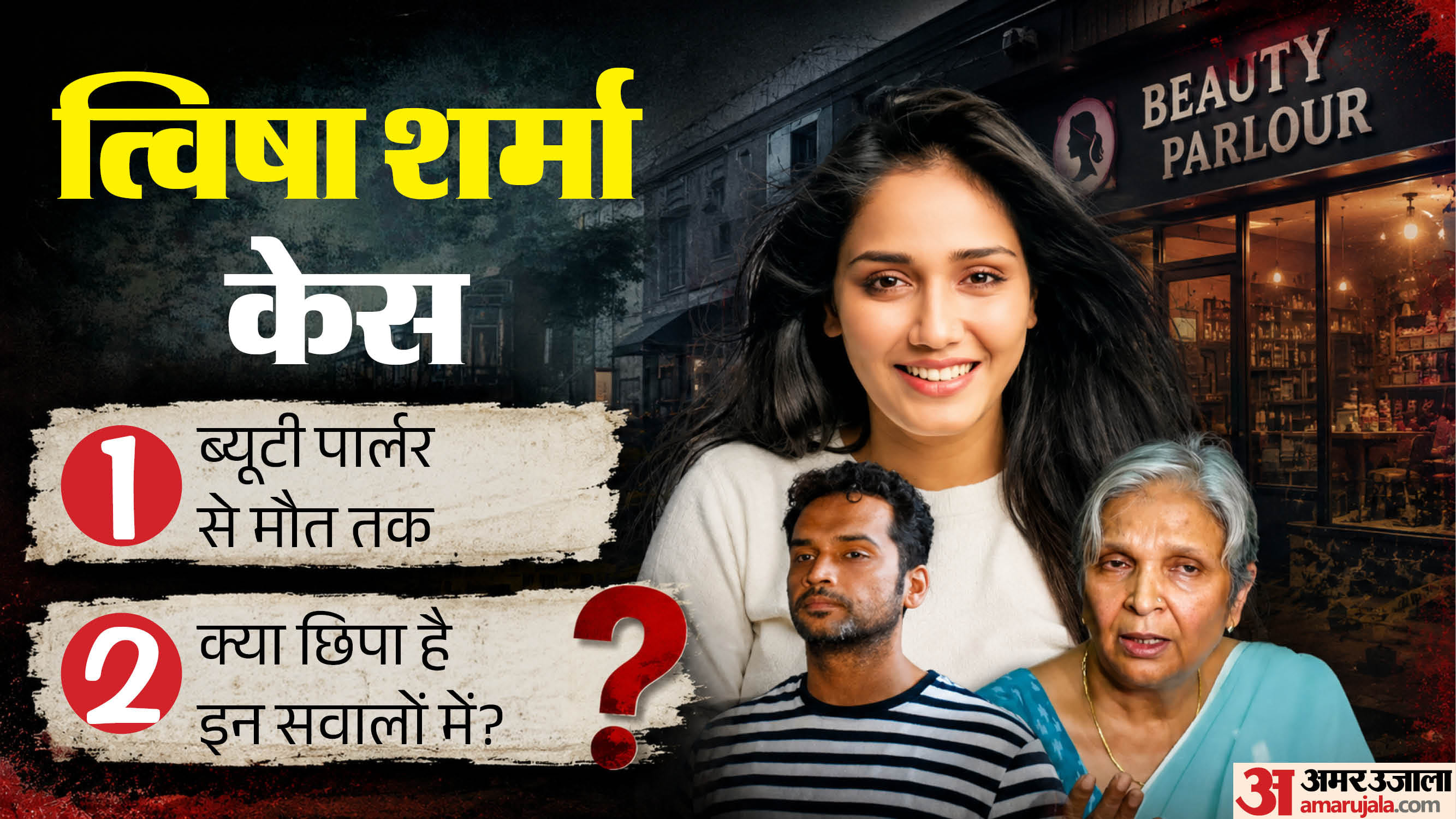 त्विषा शर्मा केस