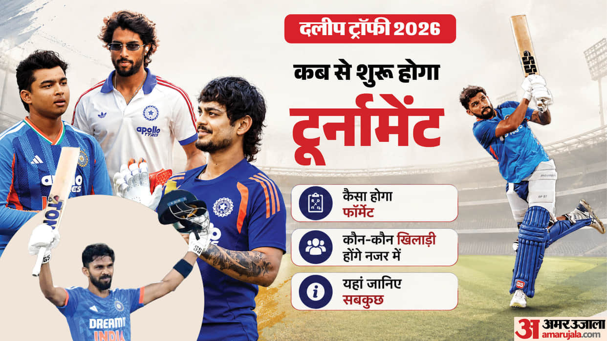 Duleep Trophy 2026: Start Date, Teams, Schedule, Venues and Players to Watch