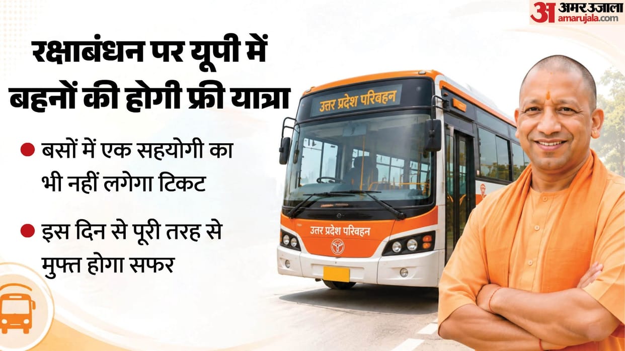 free bus travel to women for three days on Raksha Bandhan 2026 provide by roadways in up