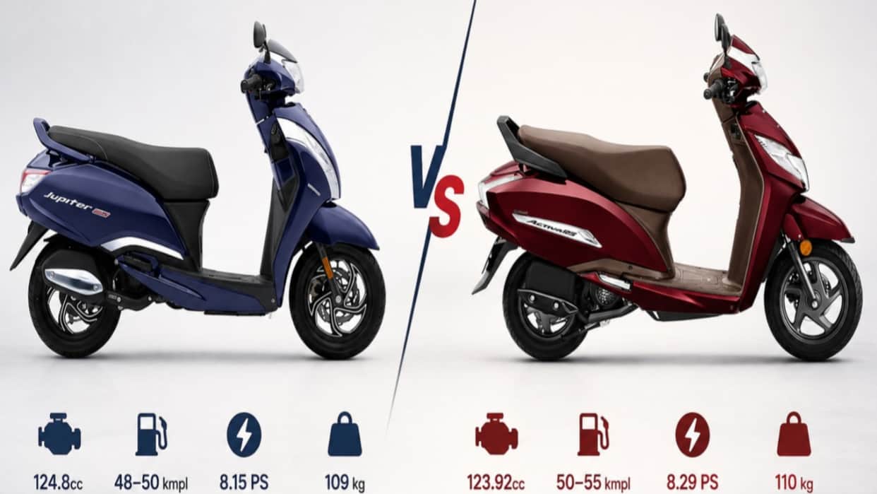 Honda Activa 125 vs TVS Jupiter 125, Which Offers Better Package?