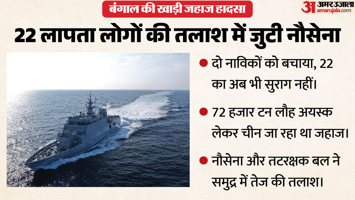 ओडिशा तट पर मालवाहक जहाज डूबा, 22 लापता, 2 बचाए गए