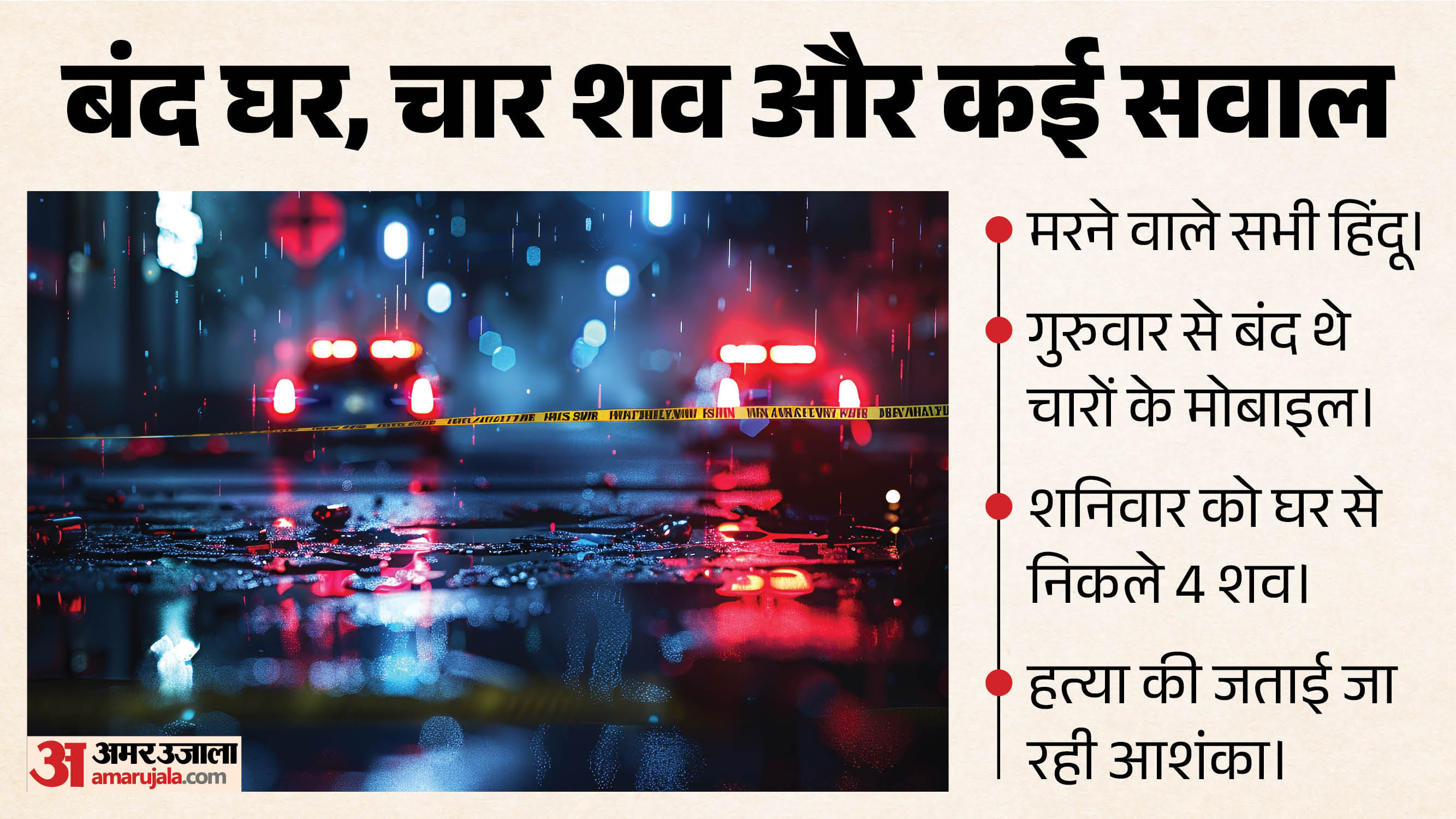 अमर उजाला ग्राफिक्स