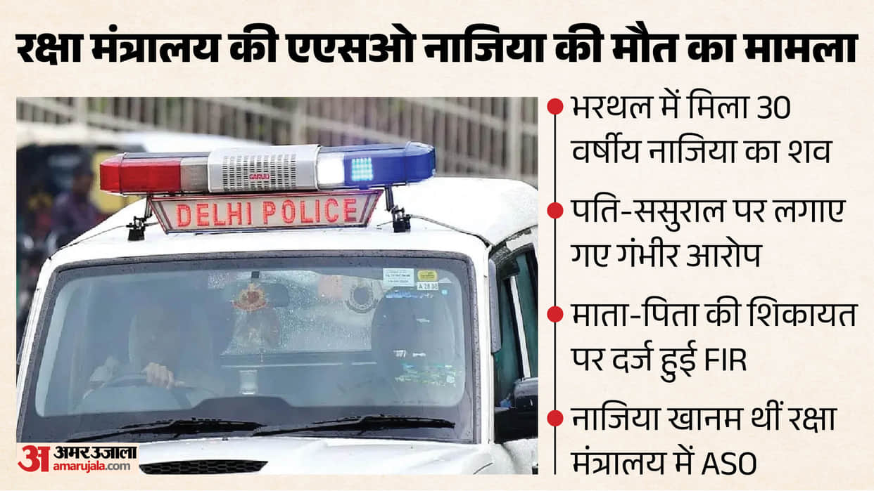 FIR registered against husband and in-laws in alleged suicide case of Ministry of Defence employee in Bharthal