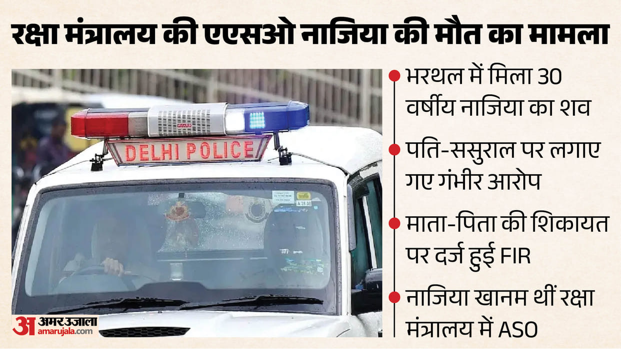 FIR registered against husband and in-laws in alleged suicide case of Ministry of Defence employee in Bharthal