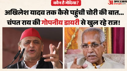 अयोध्या का चढ़ावा चोरी कांड।