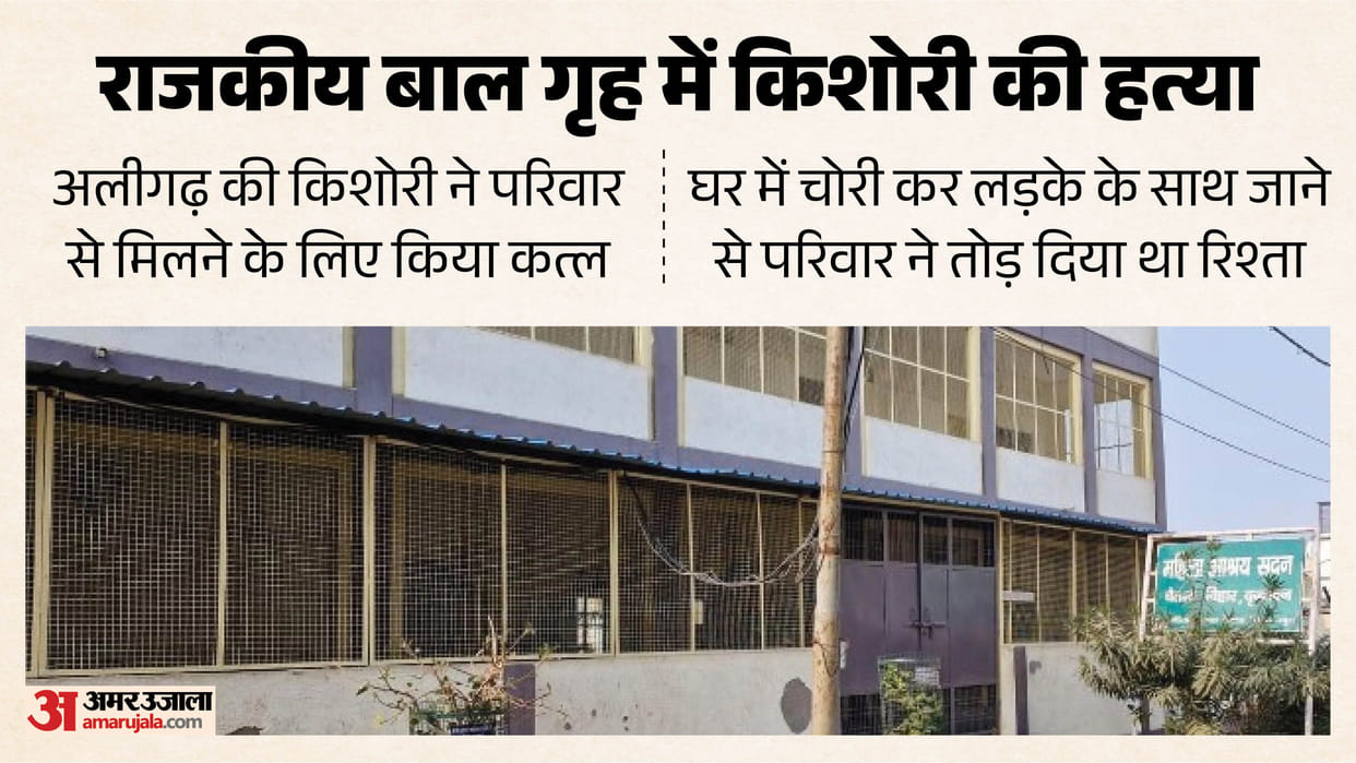 Mathura Girls Shelter Home Murder Teen Girl Drowned in Water-Filled Bucket CCTV Cameras Allegedly Smashed