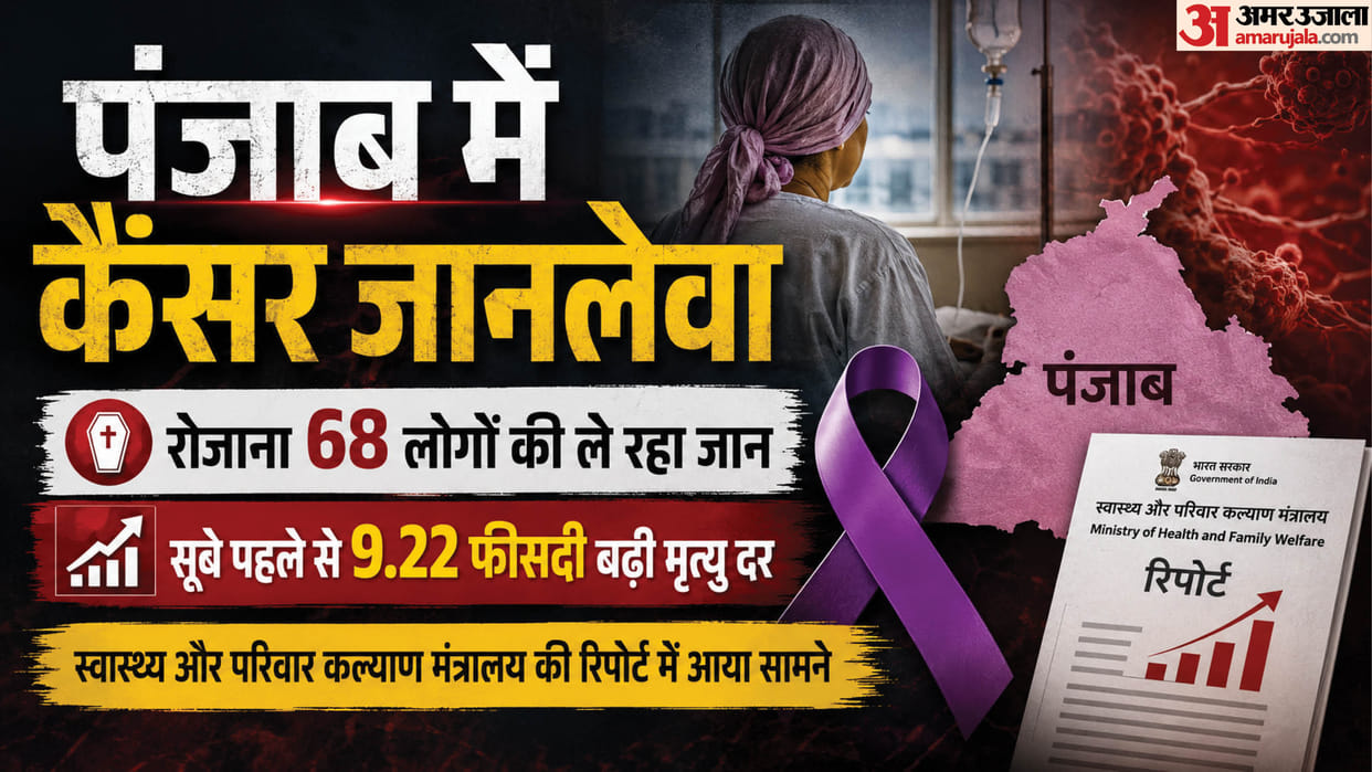 Cancer is a deadly disease in Punjab claiming lives of 68 people every day